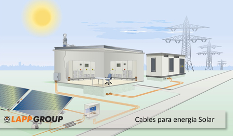 Solar fotovoltaico