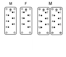 Insertos EPIC® H-BS