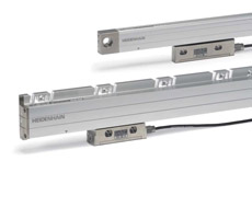 Sistemas Lineales de Medida Blindados (Reglas ópticas Blindadas)